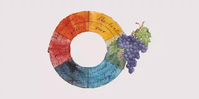 Viticoltura Biodinamica